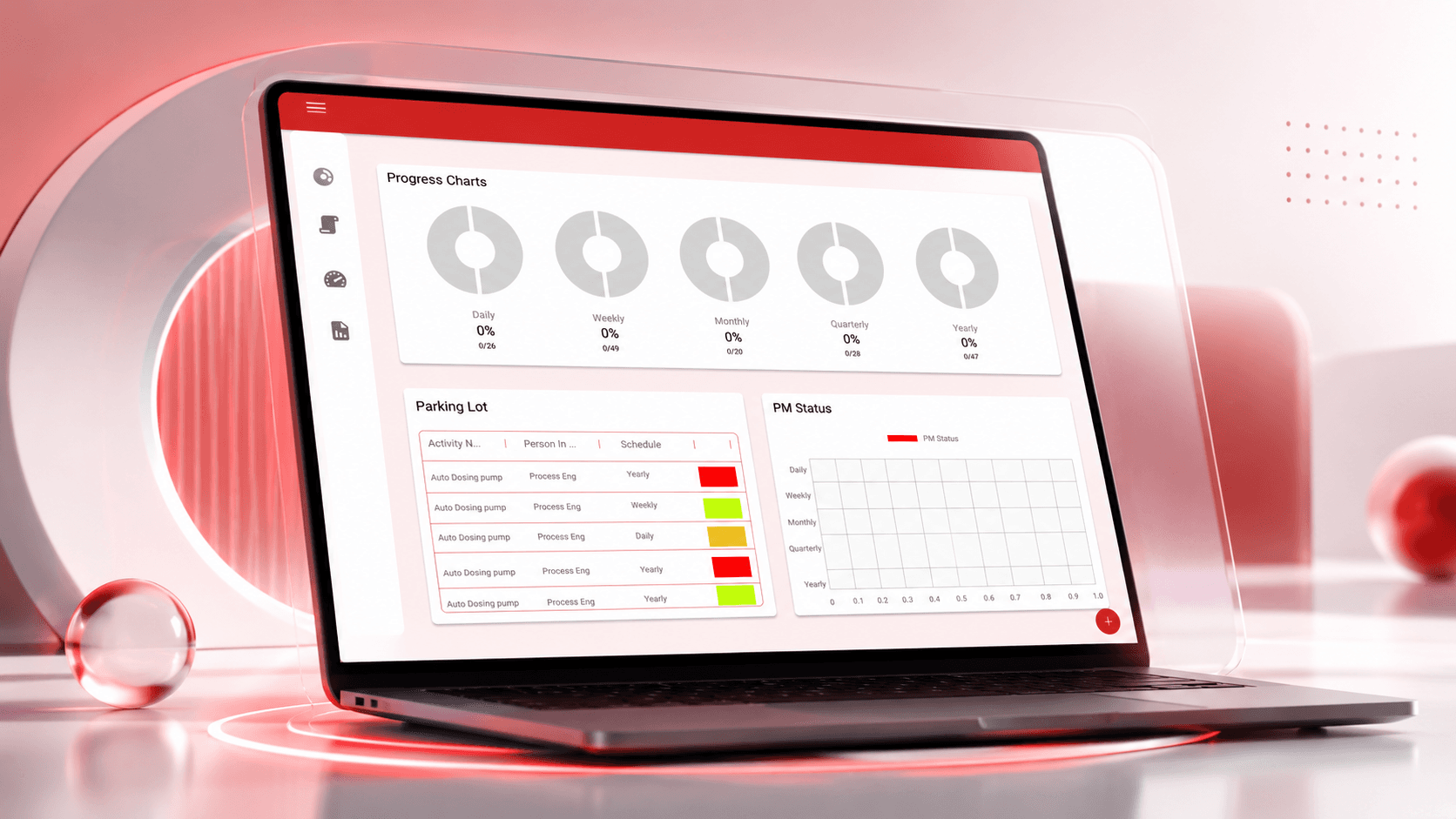 Manufacturing dashboard with real-time data visualizations and production line monitoring