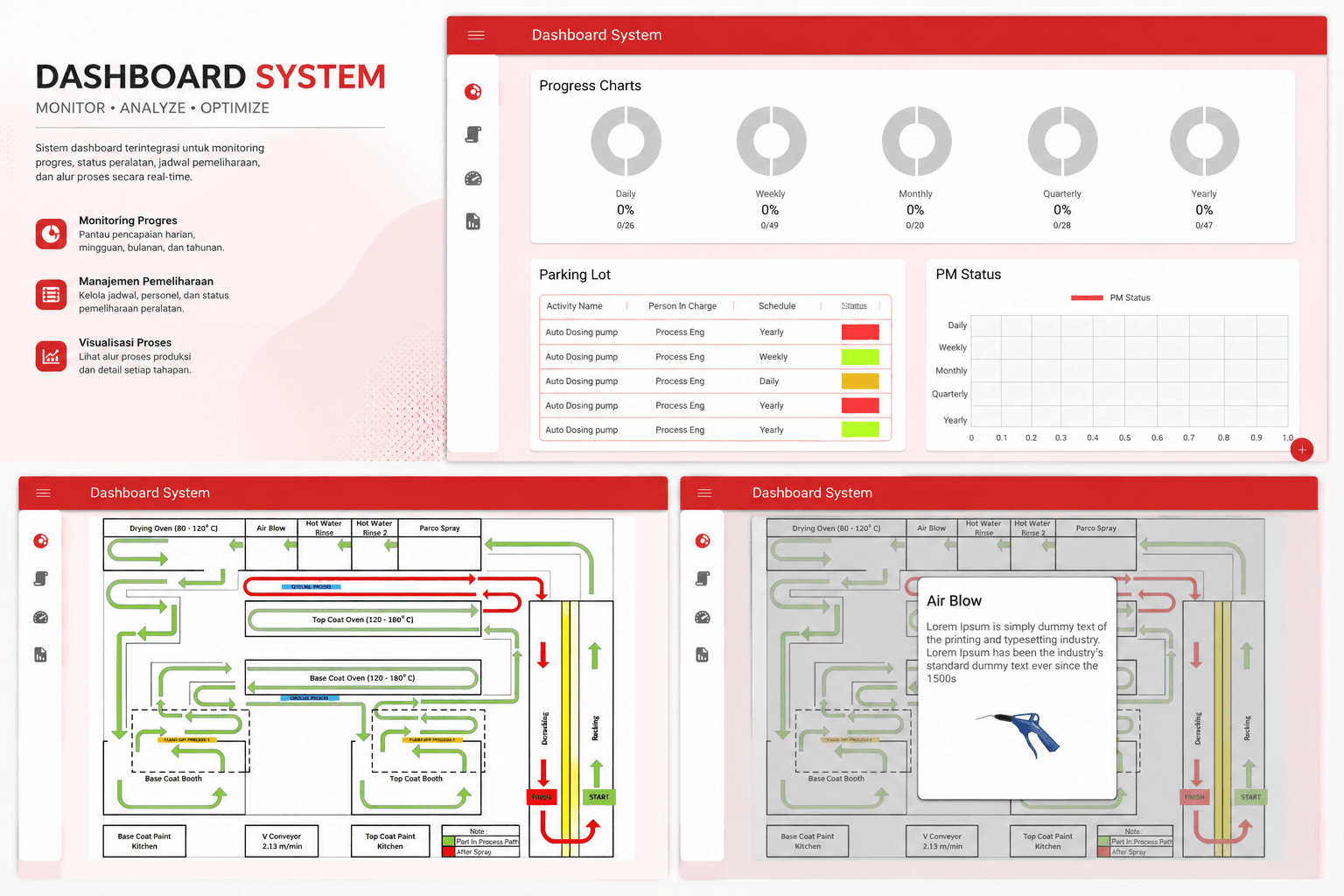 The Connected Intelligence Solution