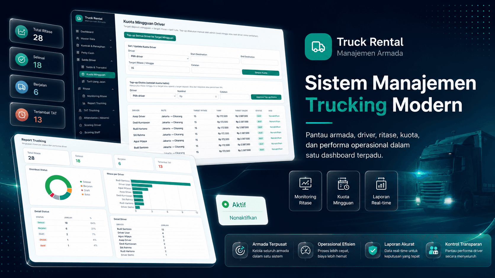 The Trucking Intelligence Platform