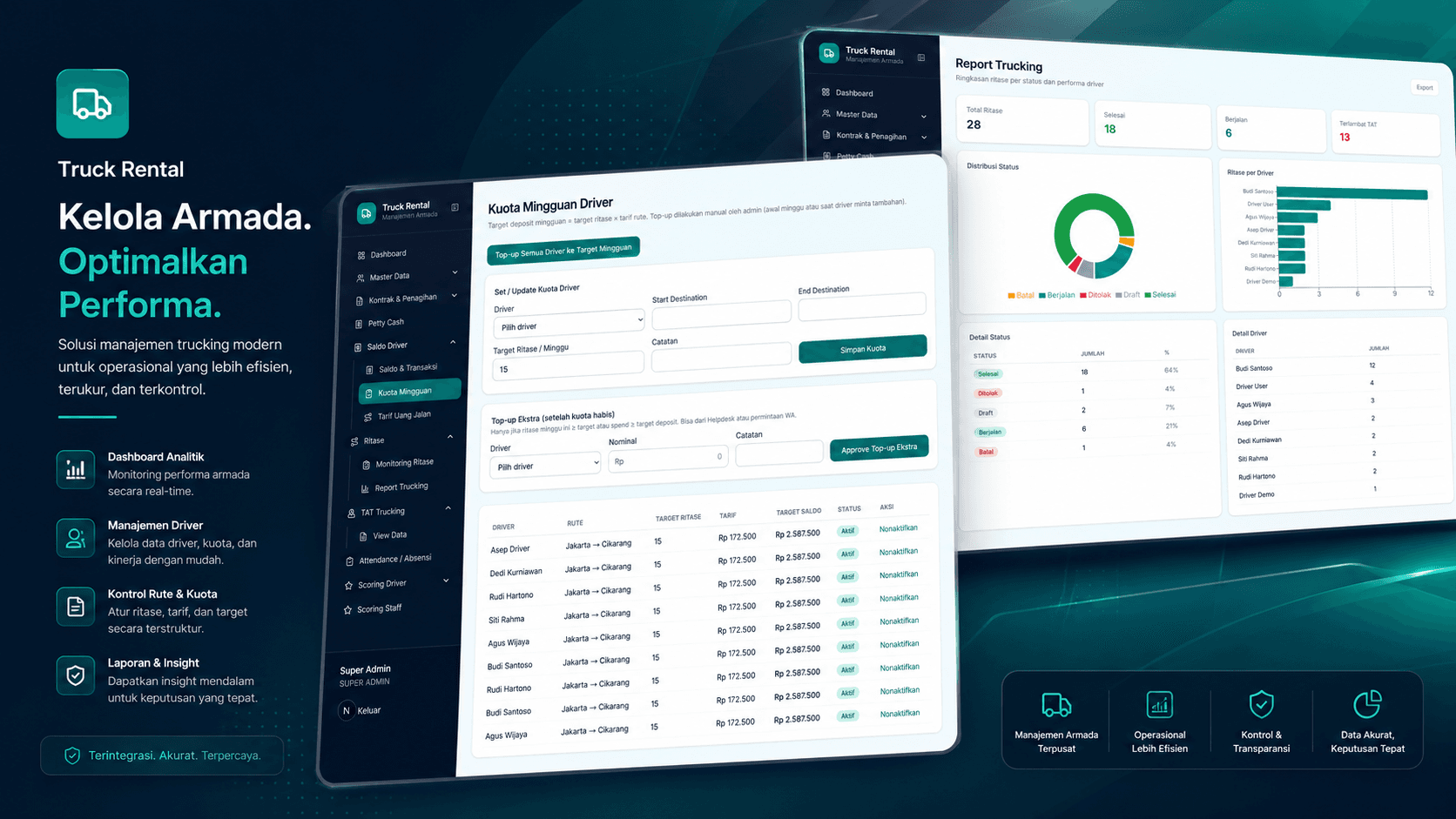 Trucking management dashboard displaying fleet monitoring, operational data, and logistics analytics